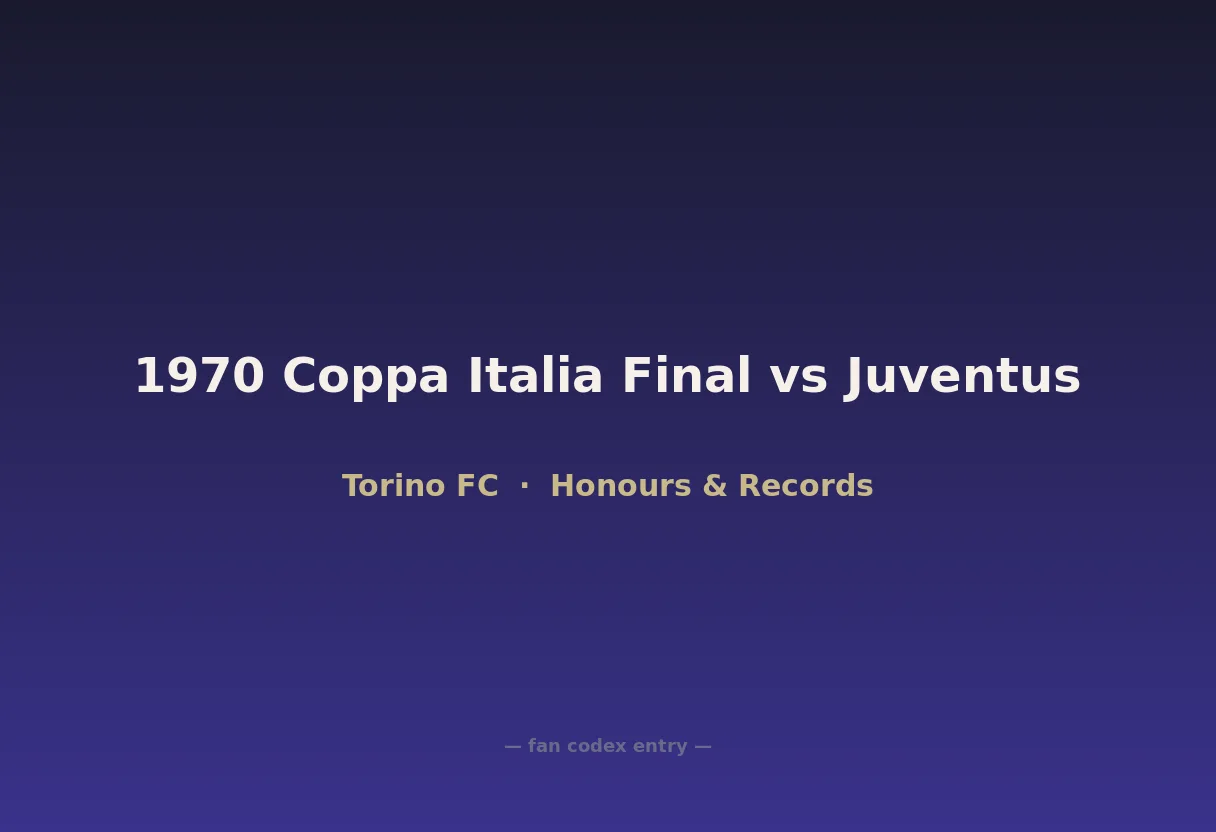 1970 Coppa Italia Final vs Juventus