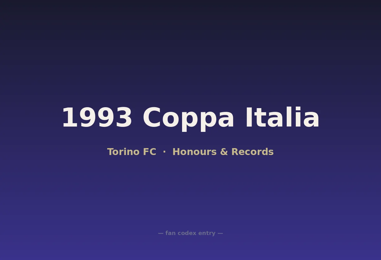 1993 Coppa Italia
