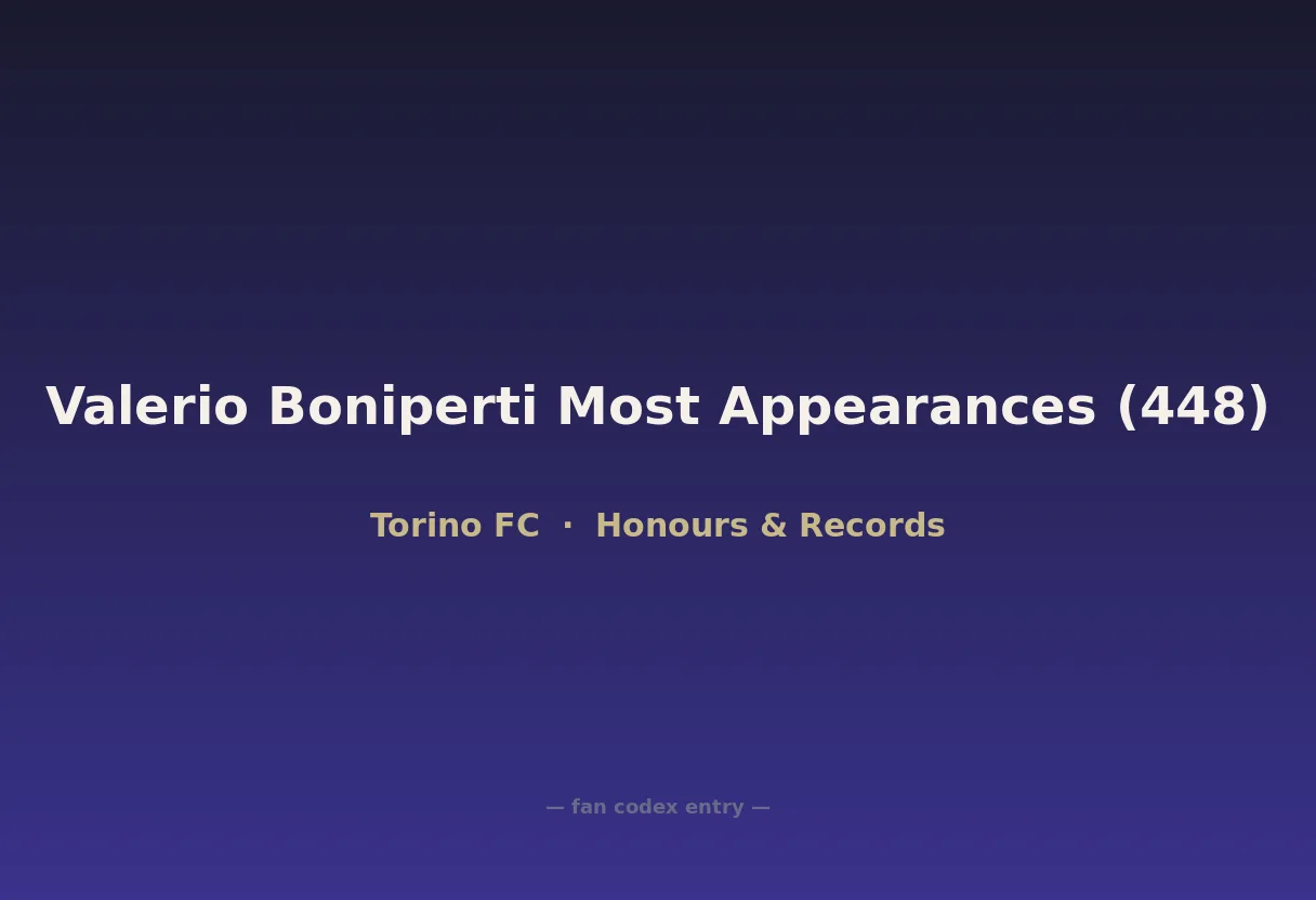 Valerio Boniperti Most Appearances (448)